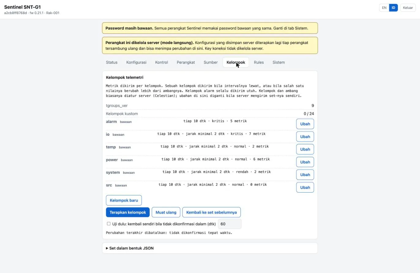 Tab Kelompok antarmuka web.