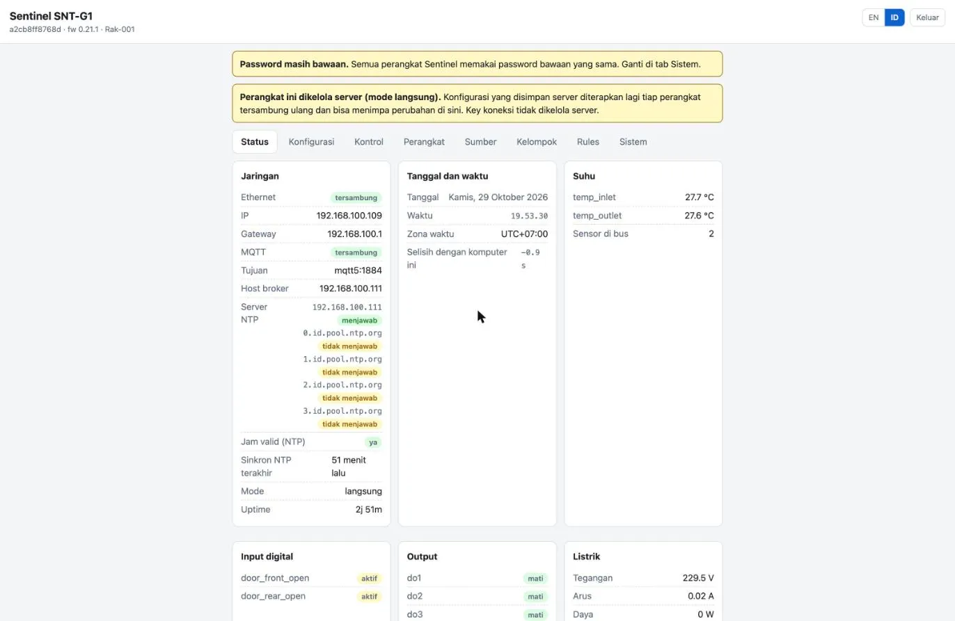 Tab Status antarmuka web: jaringan, tanggal dan waktu, suhu, input digital, output, dan listrik.
